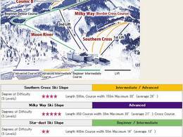 Skigebied Greenpia Tsunan