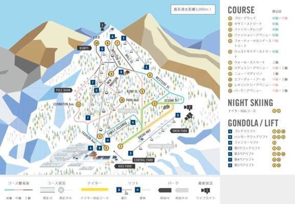Hunter Mountain Shiobara