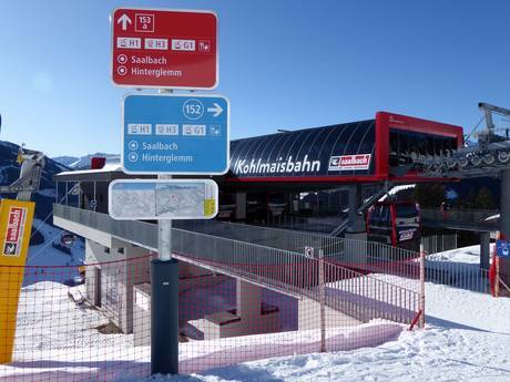 Wereldwijd: oriëntatie in skigebieden – Oriëntatie Saalbach Hinterglemm Leogang Fieberbrunn (Skicircus)