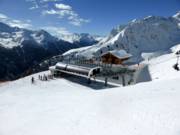 Panoramabar en Alblittkopfbahn