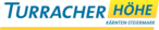 Turracher Höhe