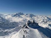 Uitzicht vanaf de Mont-Fort