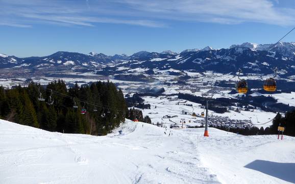 Skiën in de Oberallgäu