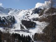 Uitzicht op het bergstation Speikboden
