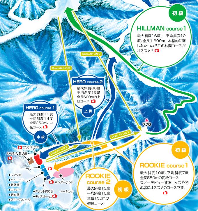 Skigebied Beruku Yogo
